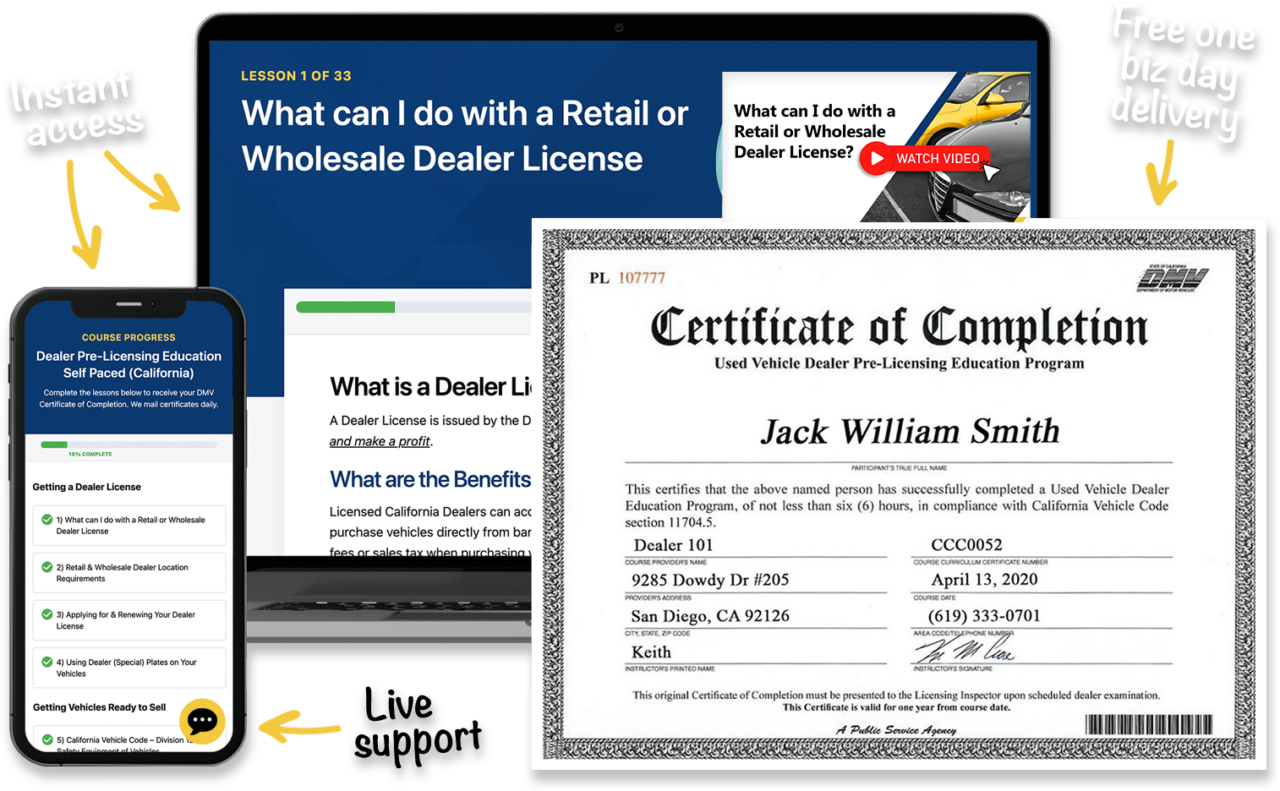 Get Your California Auto Dealer License Dealer 101®